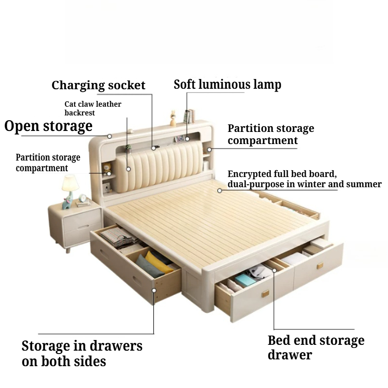 Lift Drawer Storage Single Bed - đánh giá và giá King Size Bed Frame With Storage Drawers